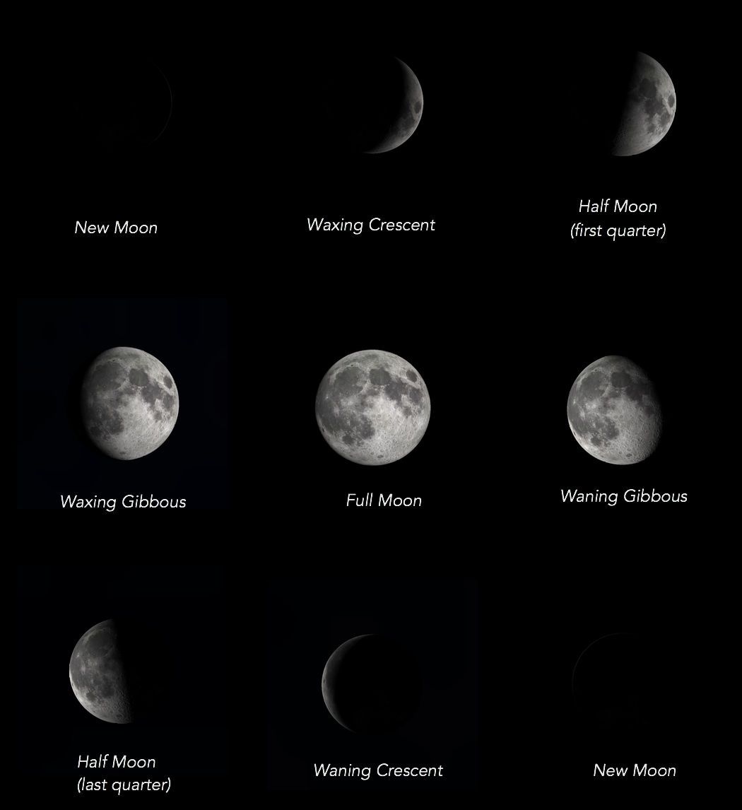 Новая луна в апреле 2024г. Moon phases. Лунные фазы. Новолуние. Луна новолуние.