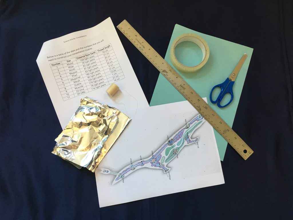 The materials needed to make a constellation mobile